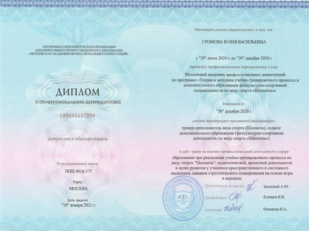 Диплом. Тренер по шахматам