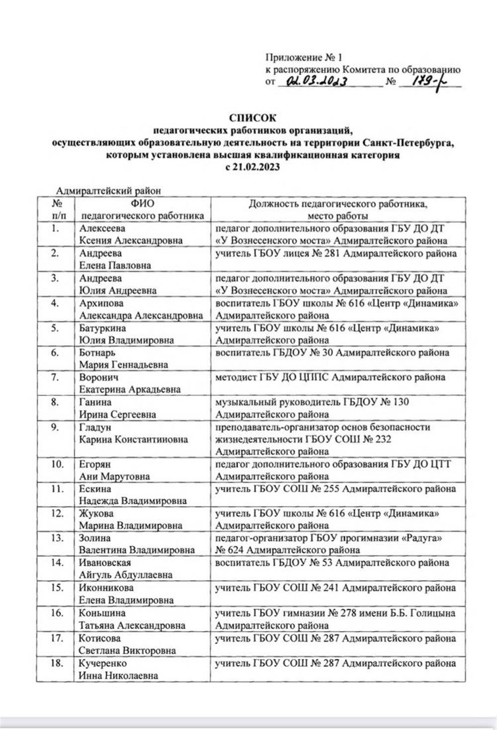 Выписка о присвоении высшей педагогической категории