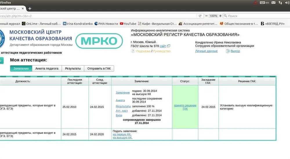 Сведения об аттестации