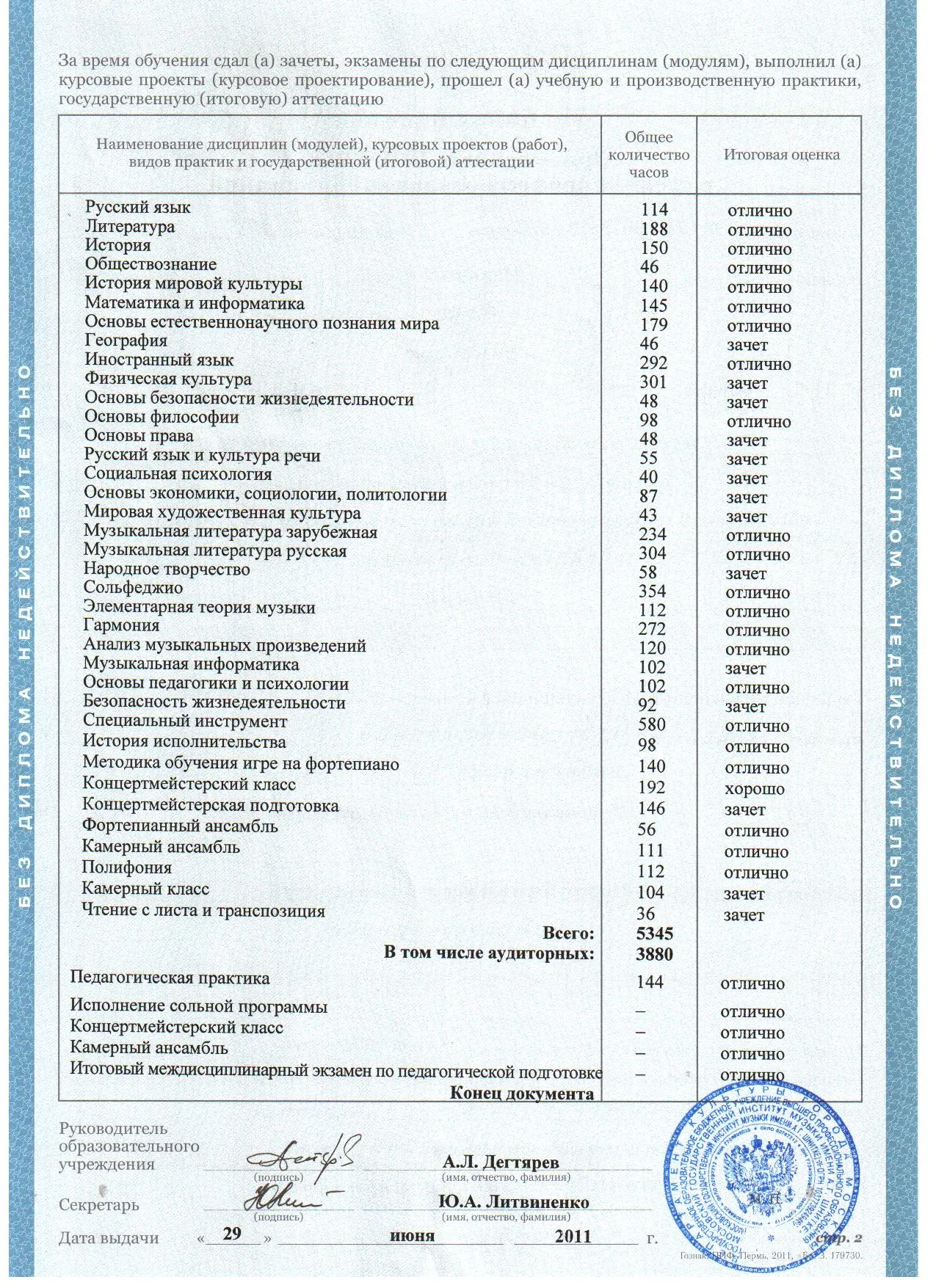 Приложение к диплому