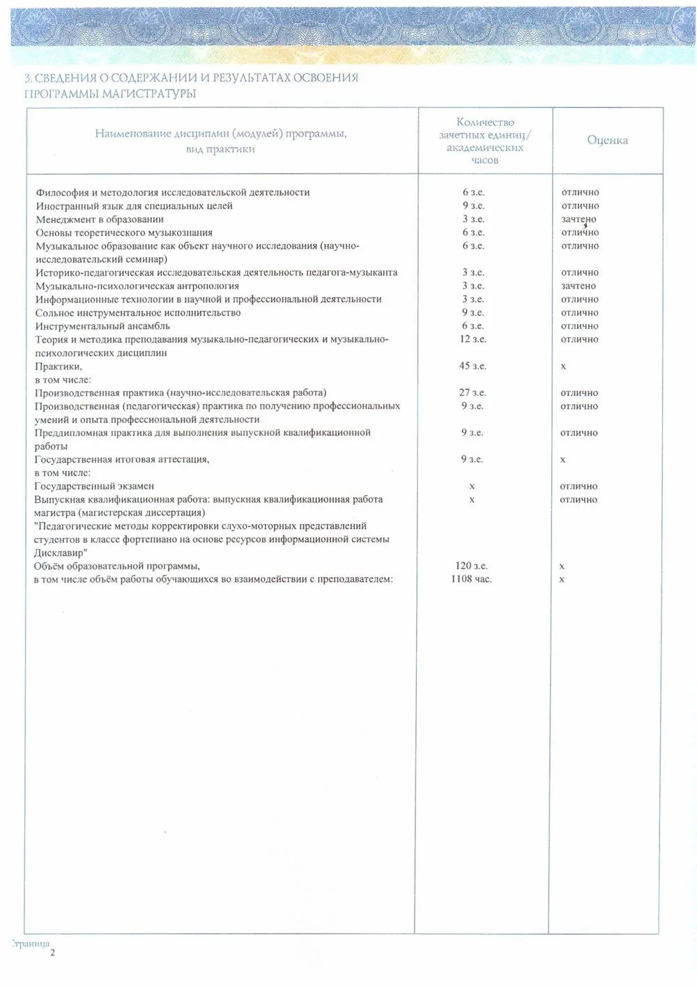Приложение к диплому