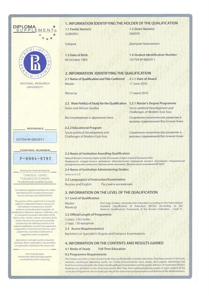 Диплом