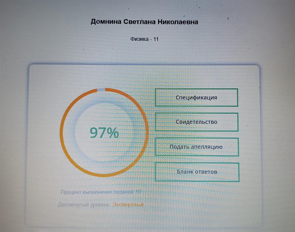Результаты теста. Достигнутый уровень - экспертный