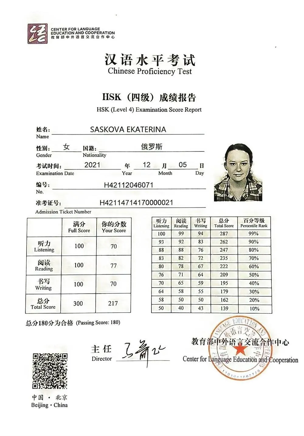 HSK4