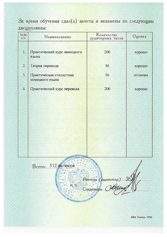 Приложение к диплому