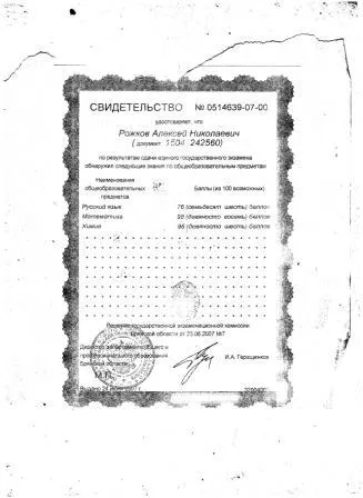 Свидетельство