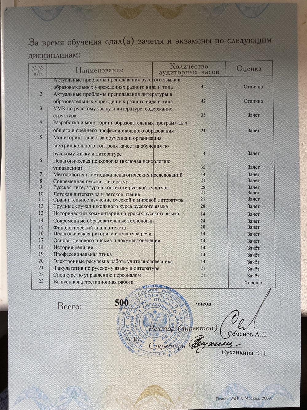 Приложение к диплому