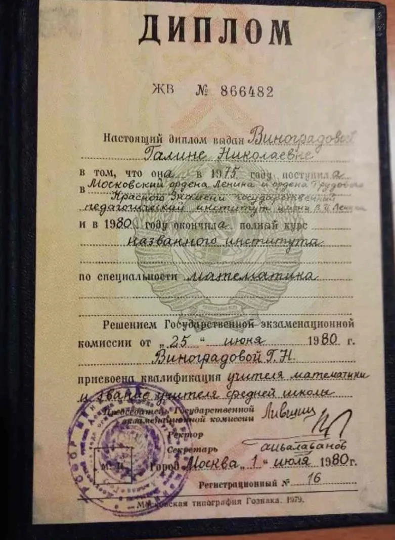 Диплом учителя математики 