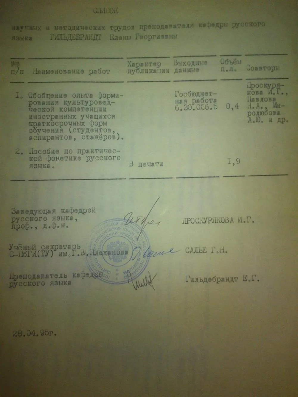 Список публикаций за время работы на кафедре русского языка ЛГИ им.Г.В.Плеханова, 1990-1995 гг.