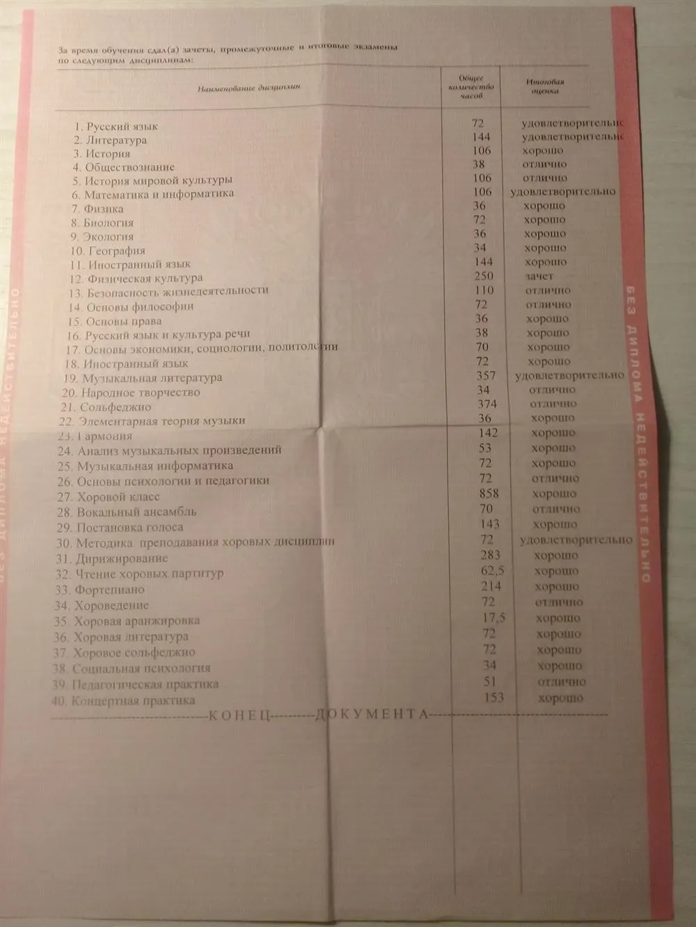 Приложение к диплому, страница 2