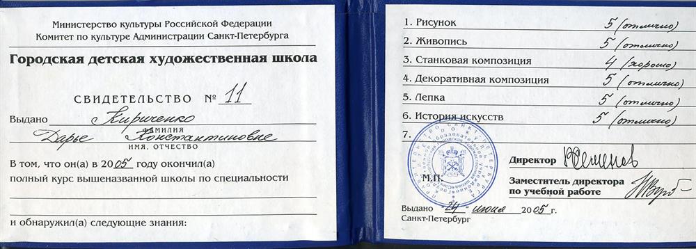 Свидетельство об окончании городской художественной школы