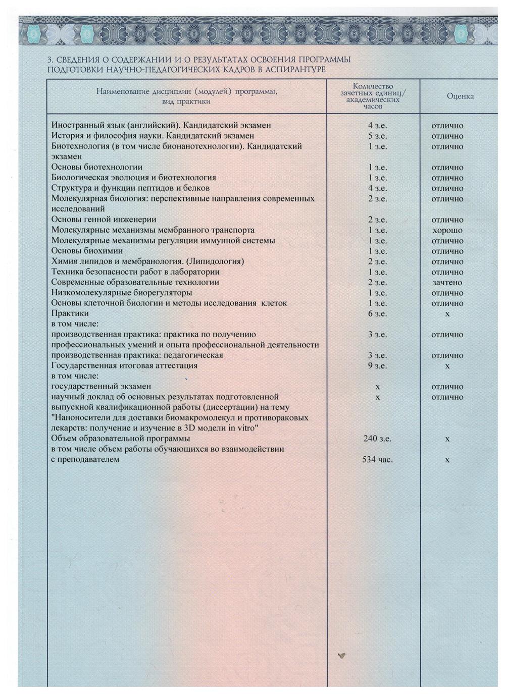 Приложение к диплому. Аспирантура.