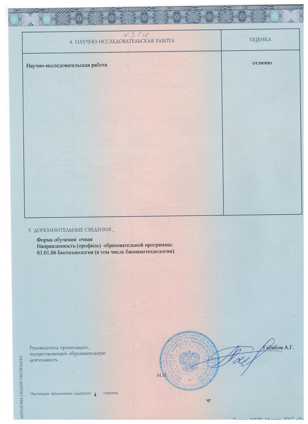 Приложение к диплому. Аспирантура.
