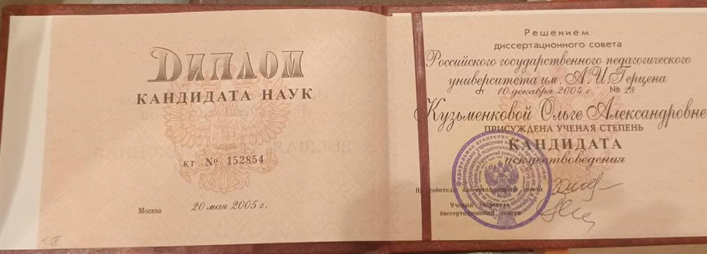 диплом кандидата искусствоведения