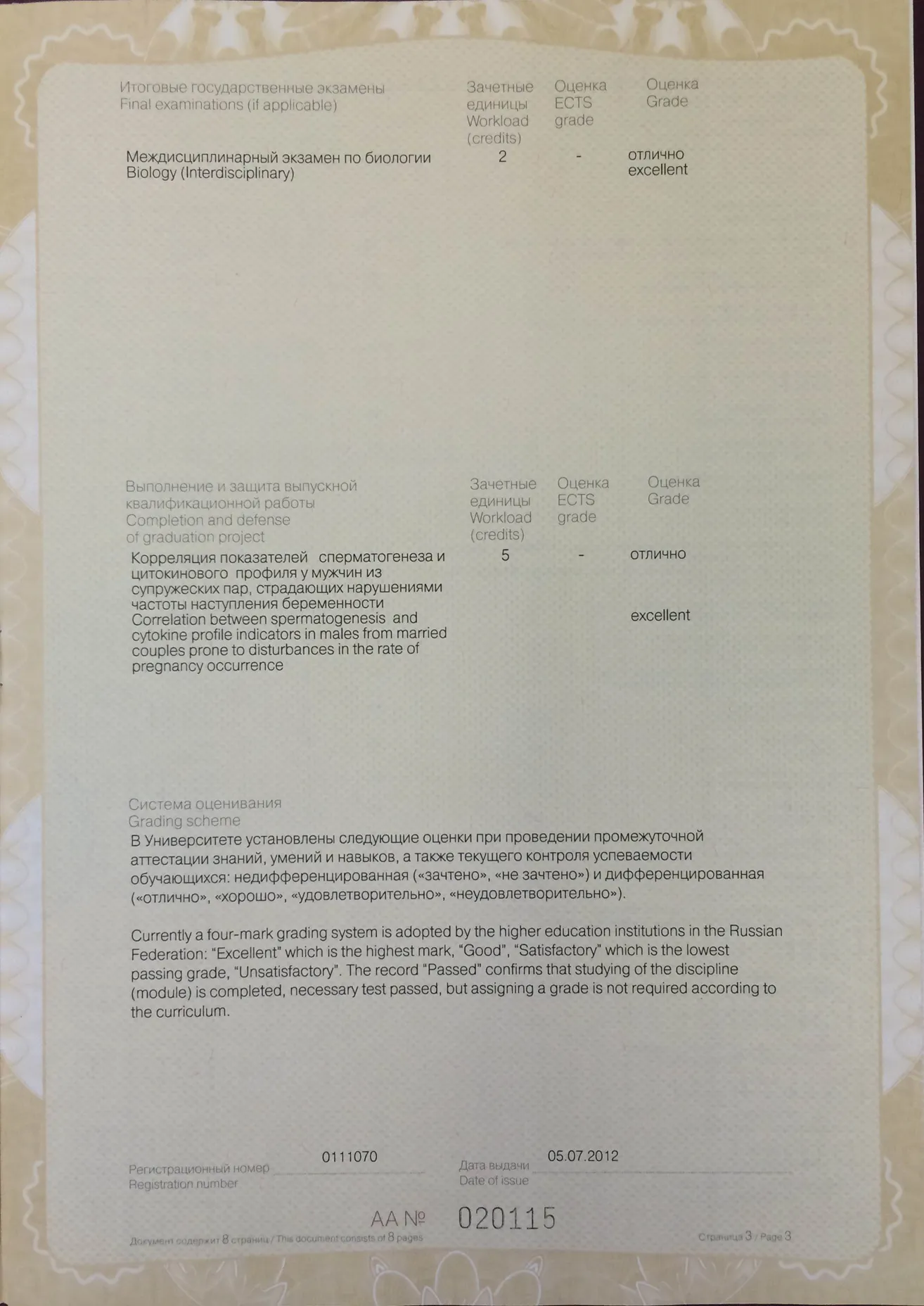Приложение к диплому