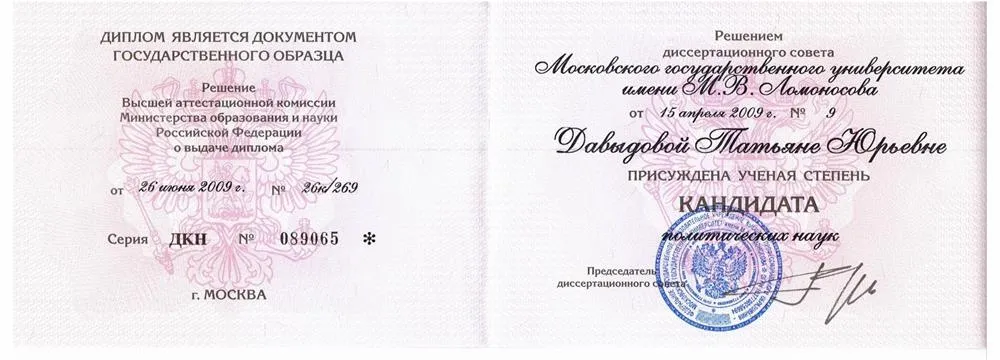 Диплом кандидата политических наук