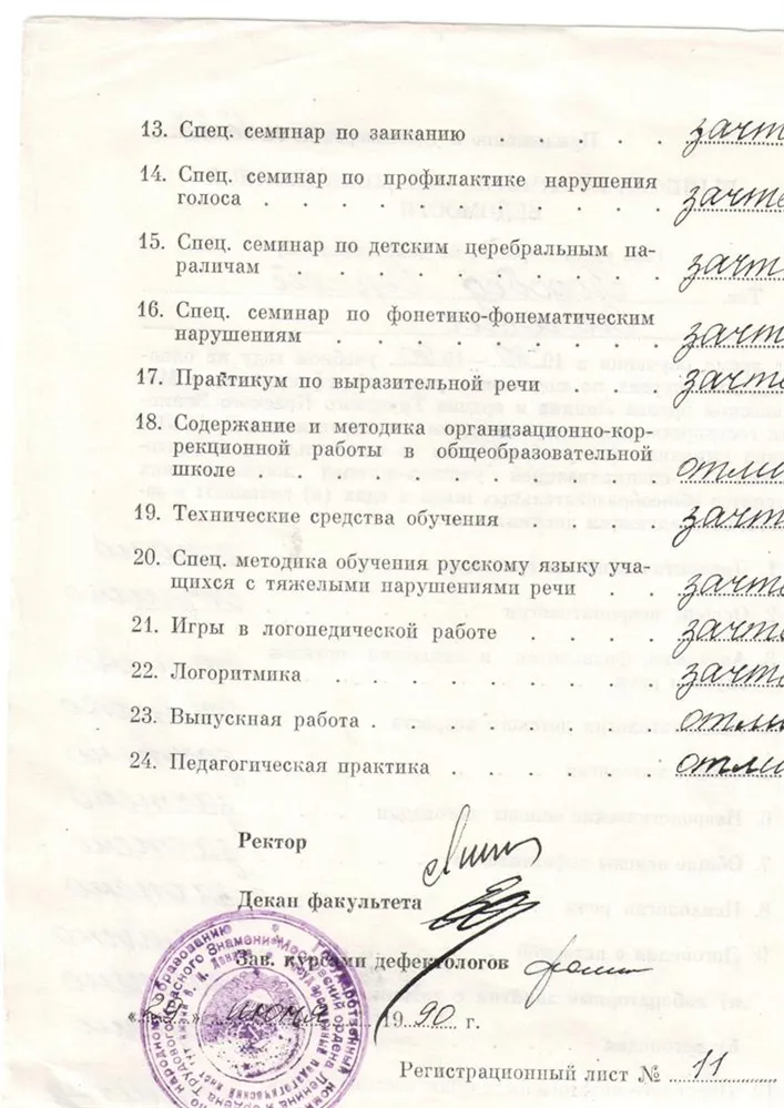 Приложение к диплому