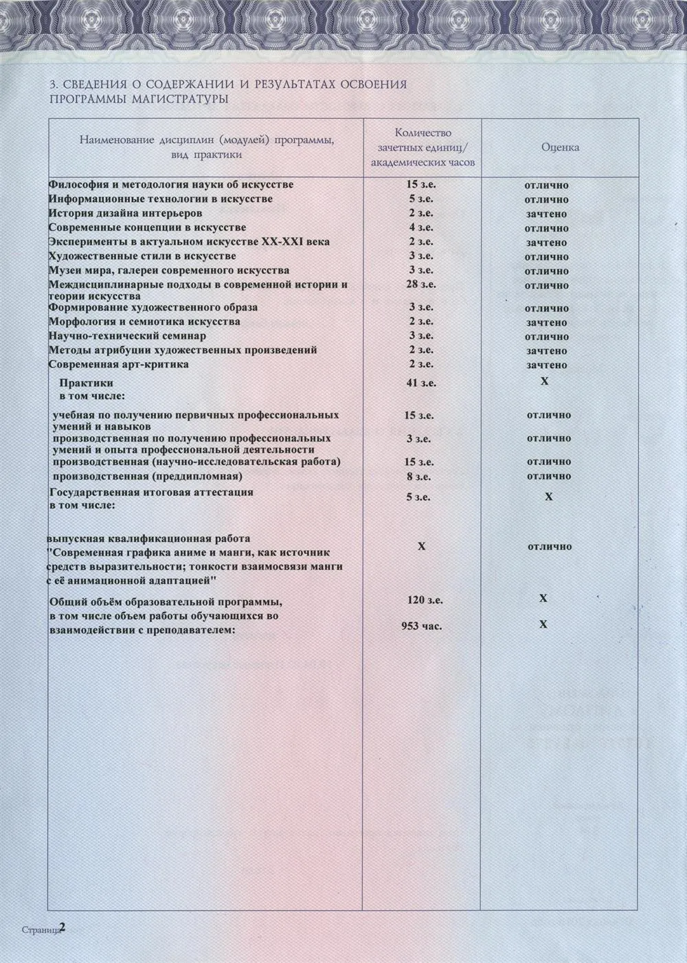 Диплом магистра с отличием