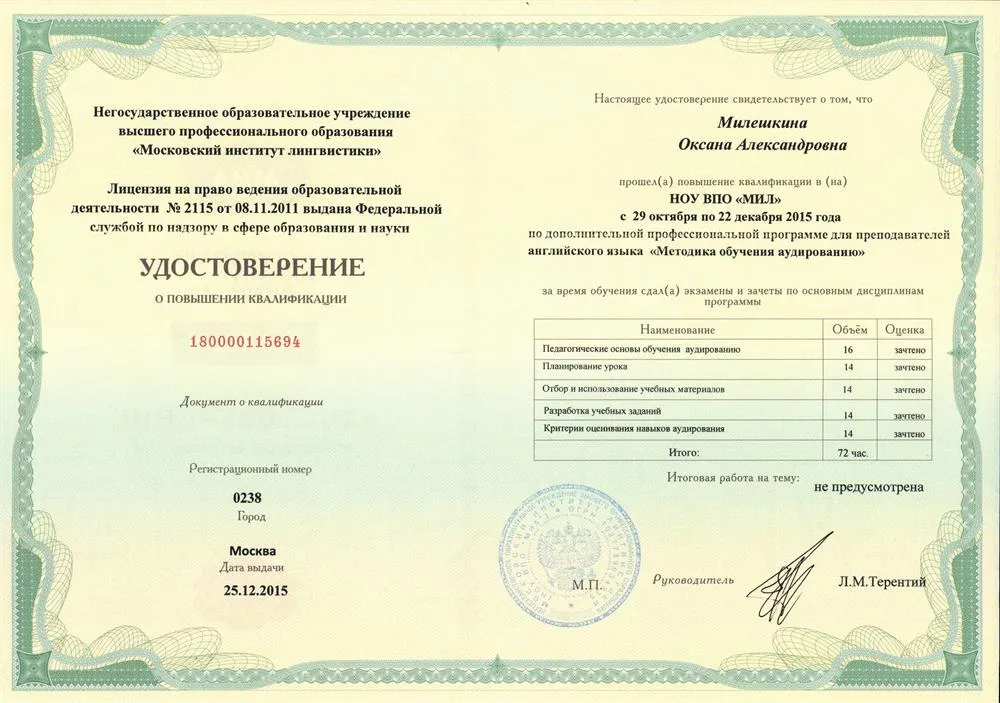 Удостоверение о повышении квалификации