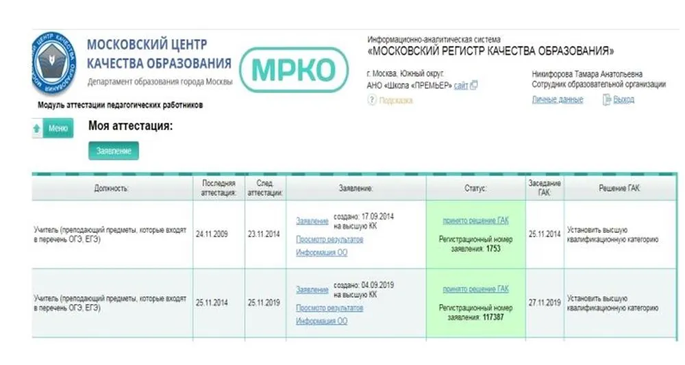 Аттестация 2019
