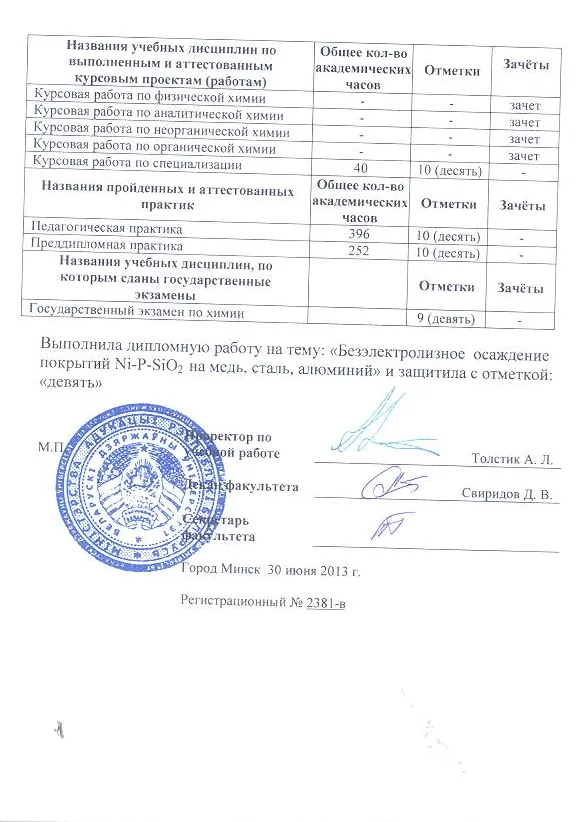 Приложение к диплому