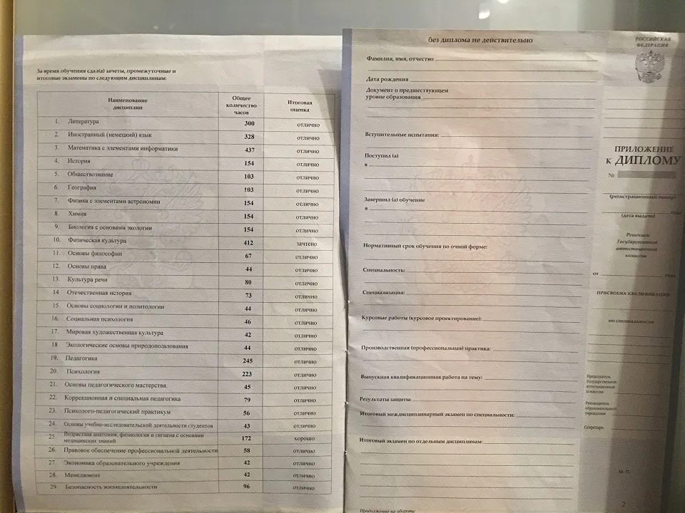 Приложение к диплому