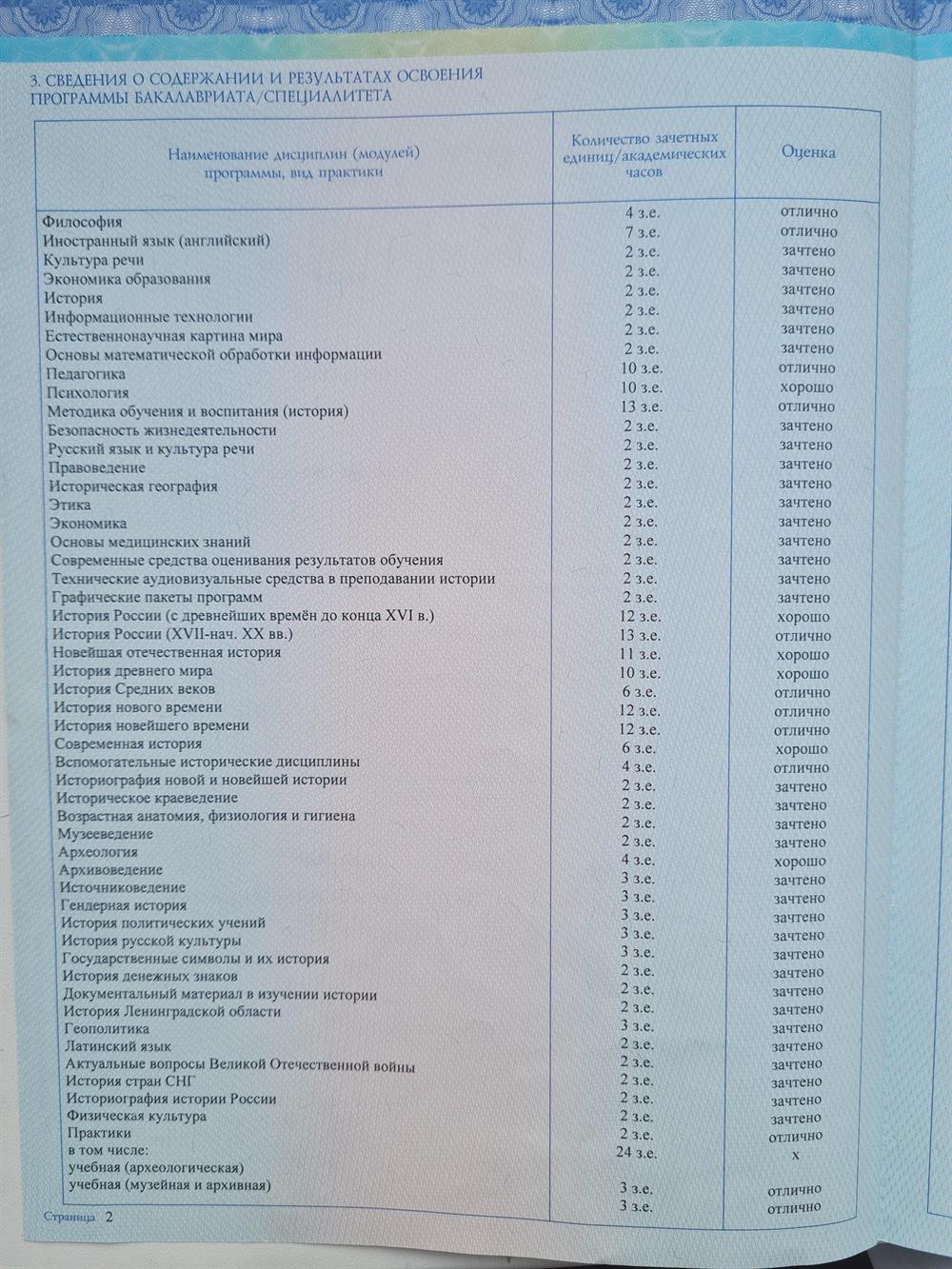 Диплом о высшем образовании