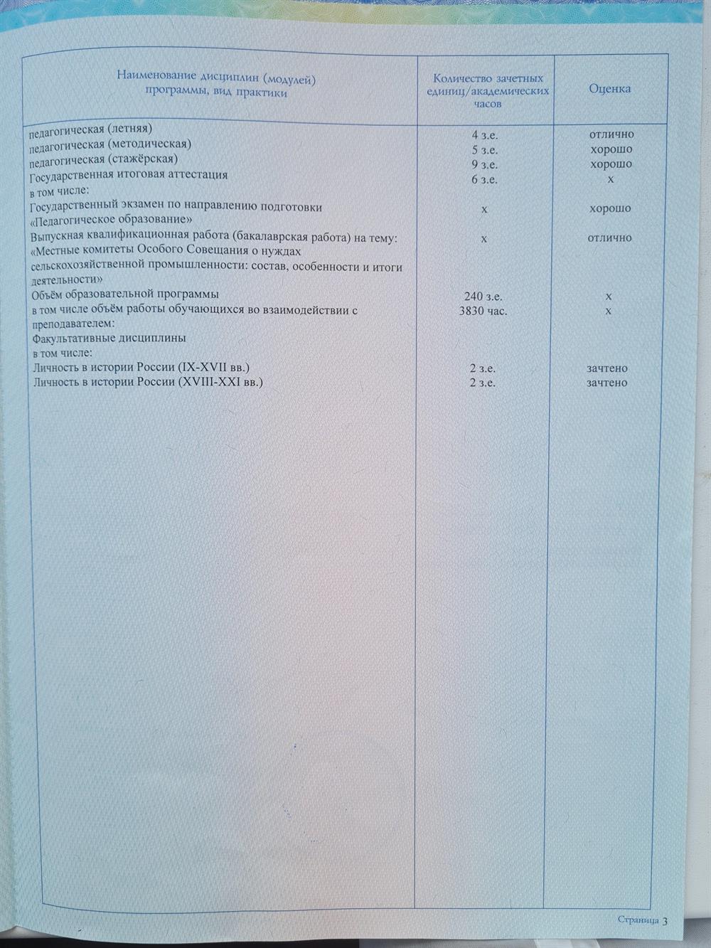 Диплом о высшем образовании