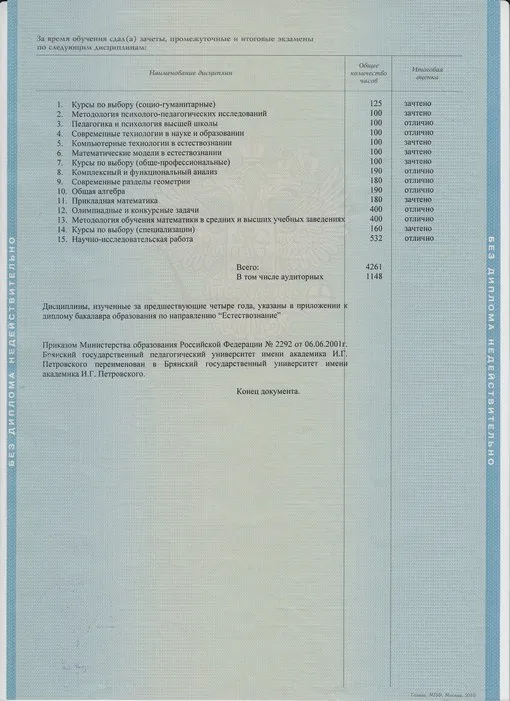 Приложение к диплому