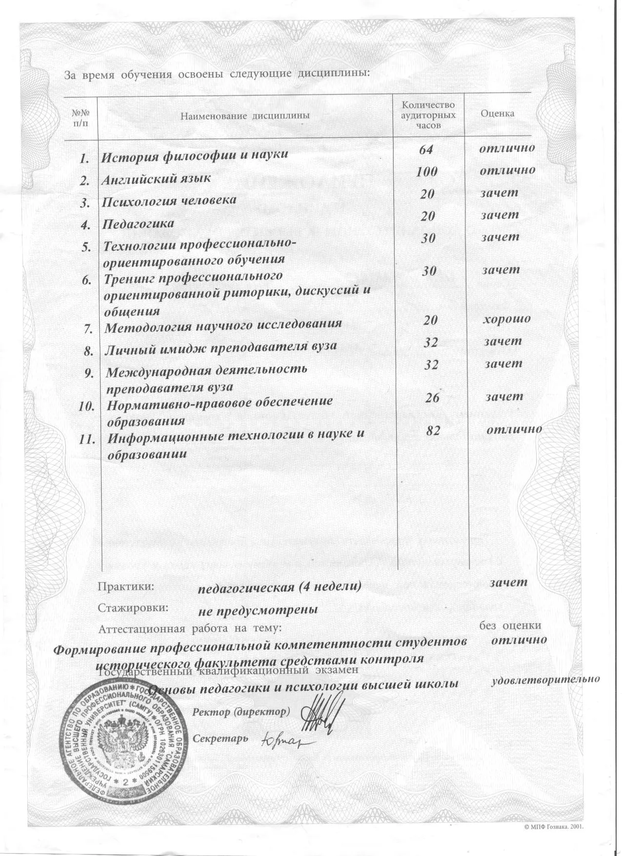 Приложение к диплому