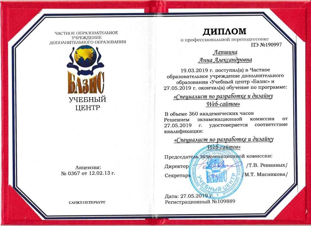 Диплом разработка веб-сайтов