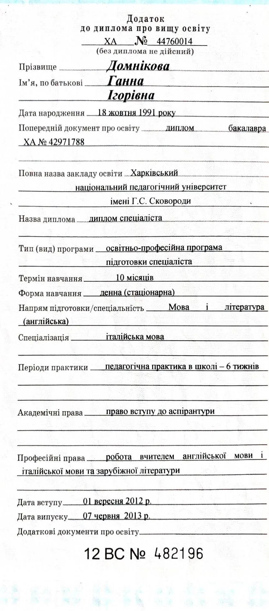 Специализация 