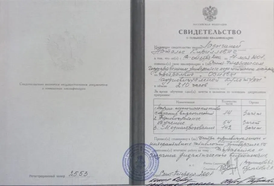 Свидетельство о повышении квалификации
