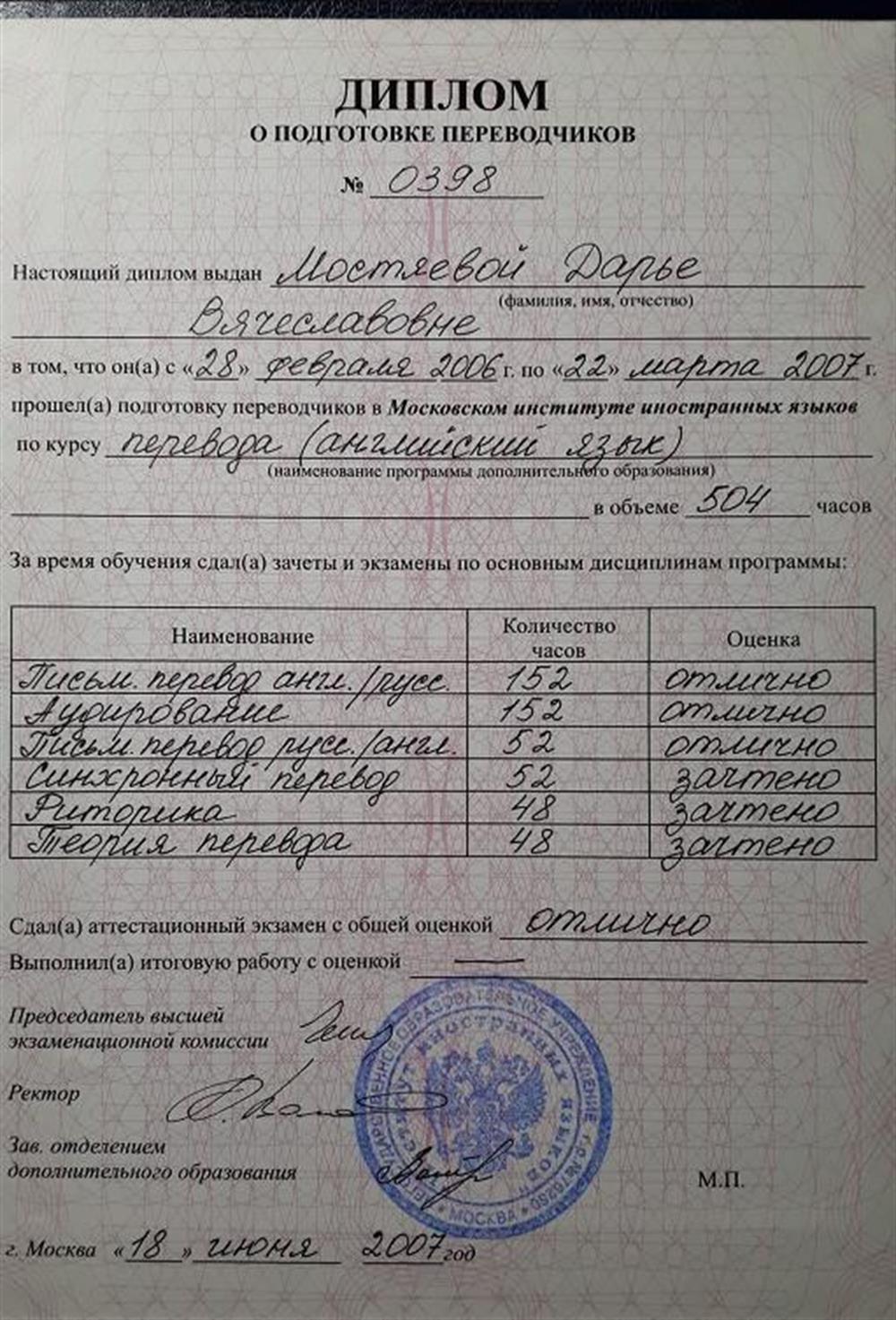 Translator uni diploma 