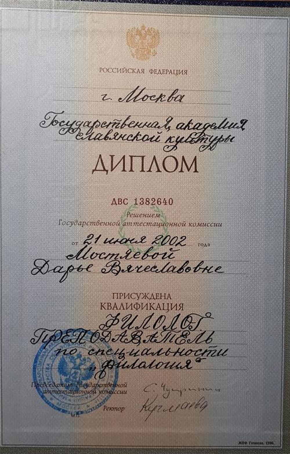 Philology uni diploma
