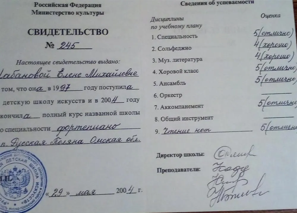 Свидетельство