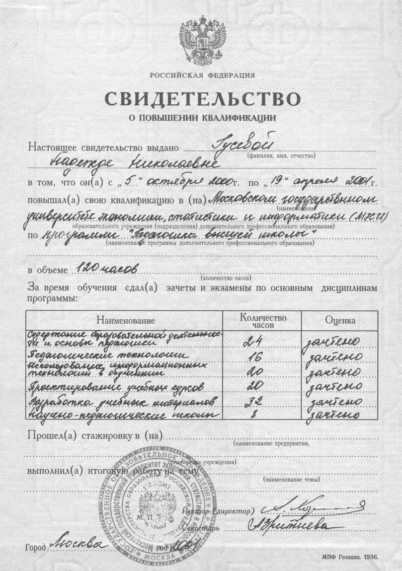 Свидетельство
