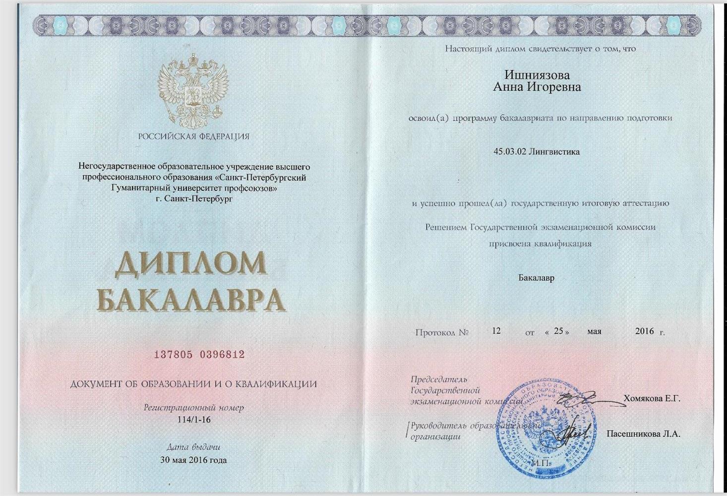 Диплом Бакалавра 