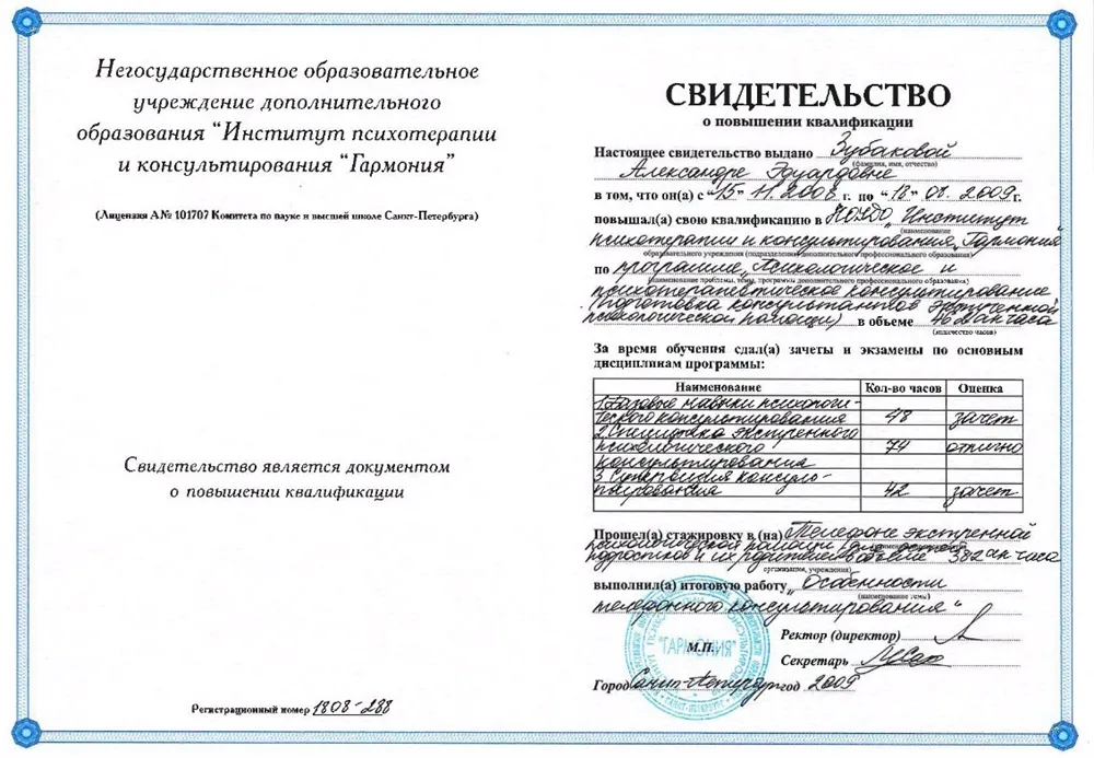Свидетельство