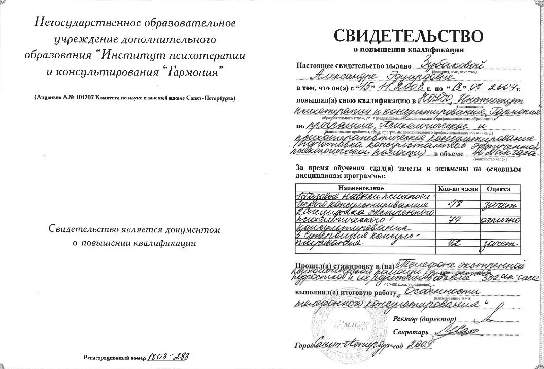 Свидетельство