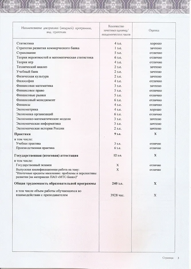 Приложение к диплому