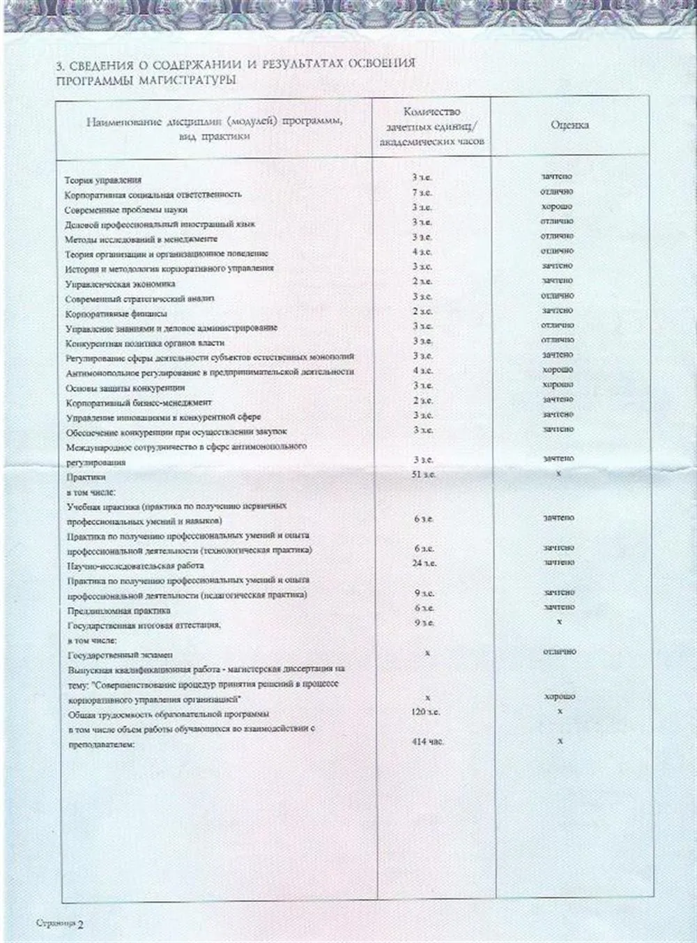 Образец заполнения приложения к диплому спо