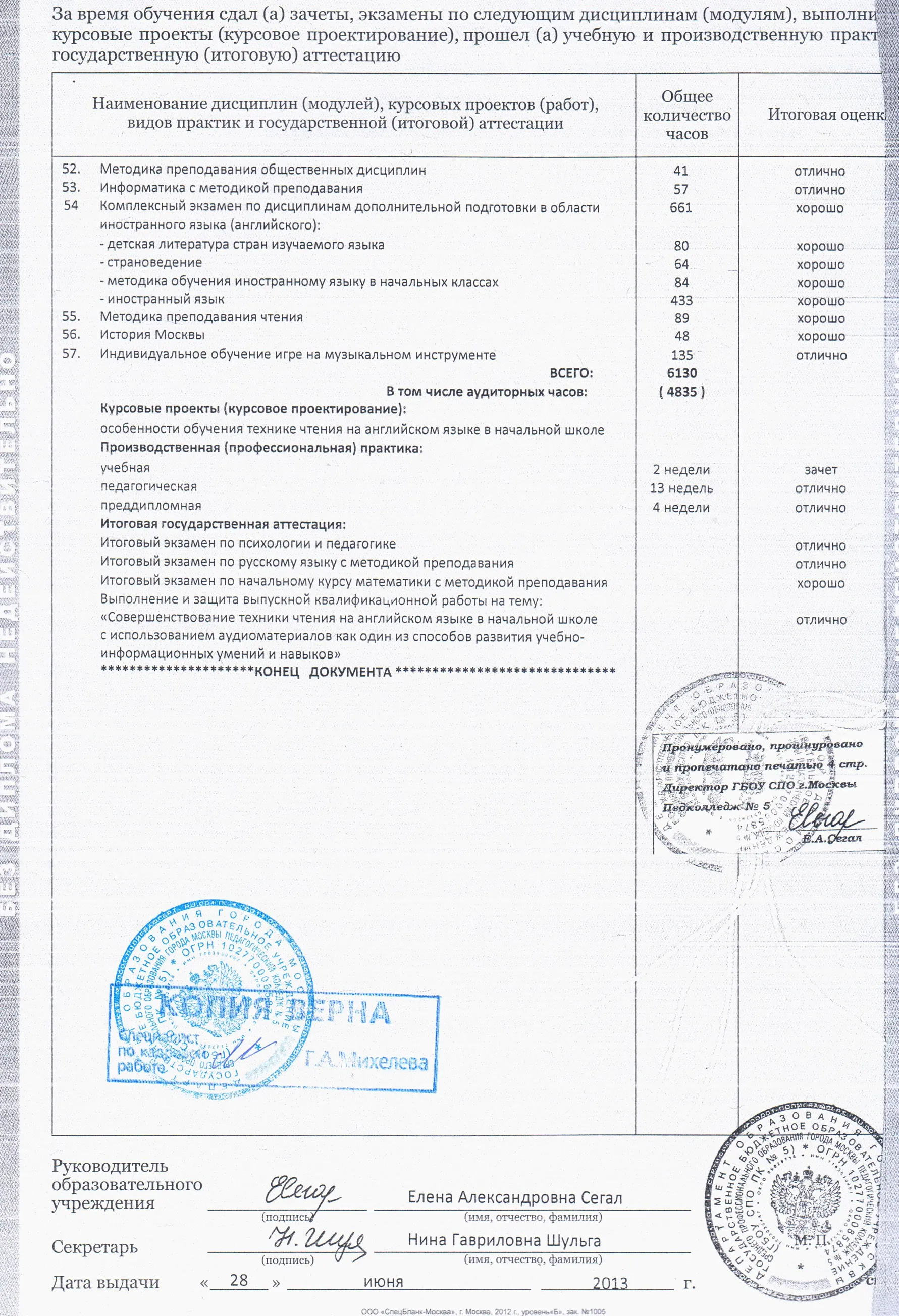 Приложение к диплому