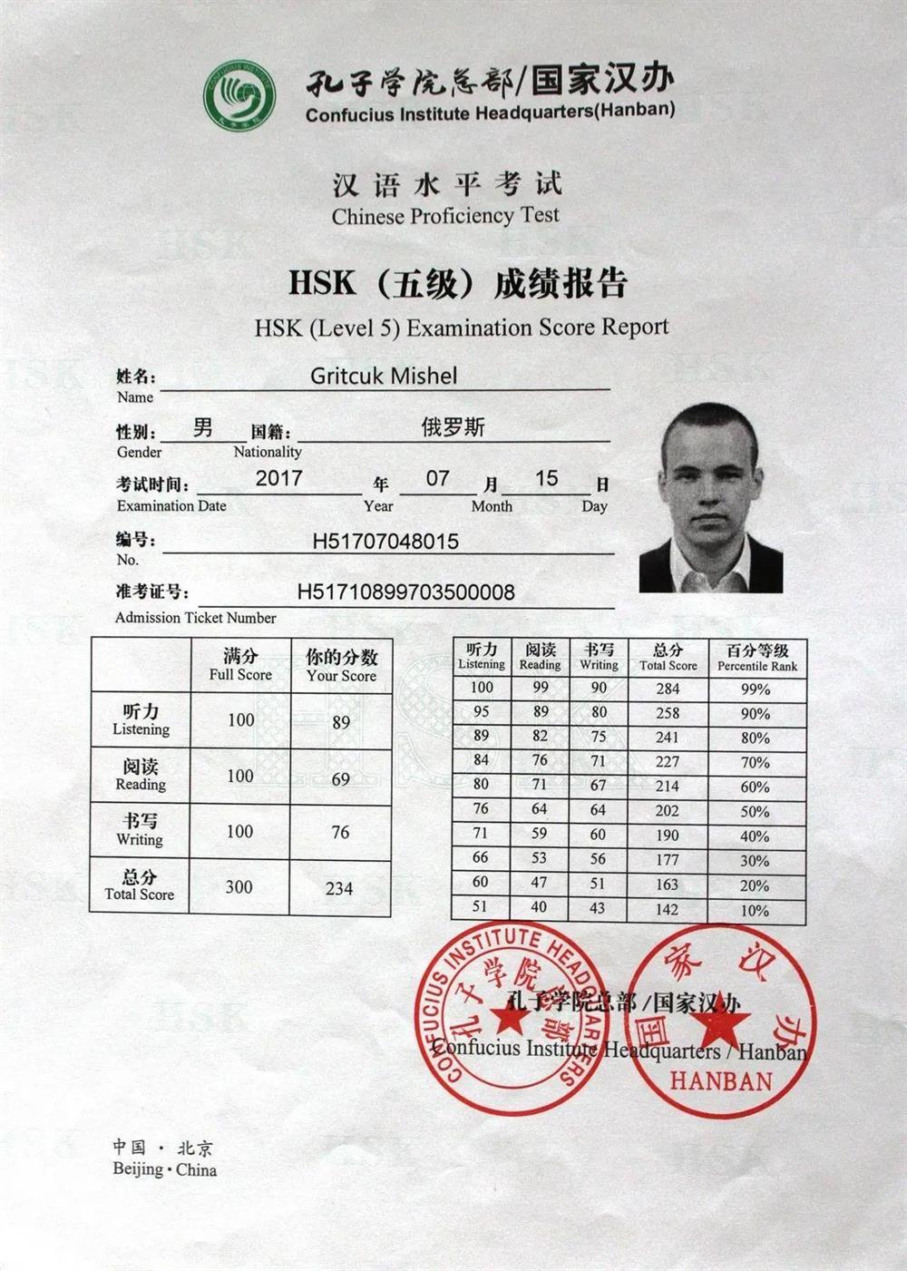 Сертификат HSK 5, 2017