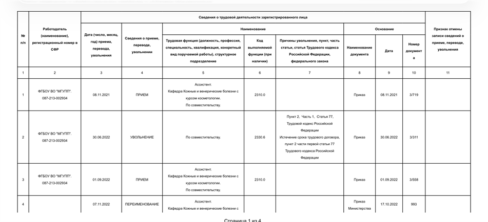 с 2021 года преподаватель медицинского института непрерывного образования Росбиотех, кафедра кожных и венерических болезней