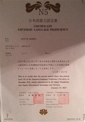 Сертификат JLPT N5