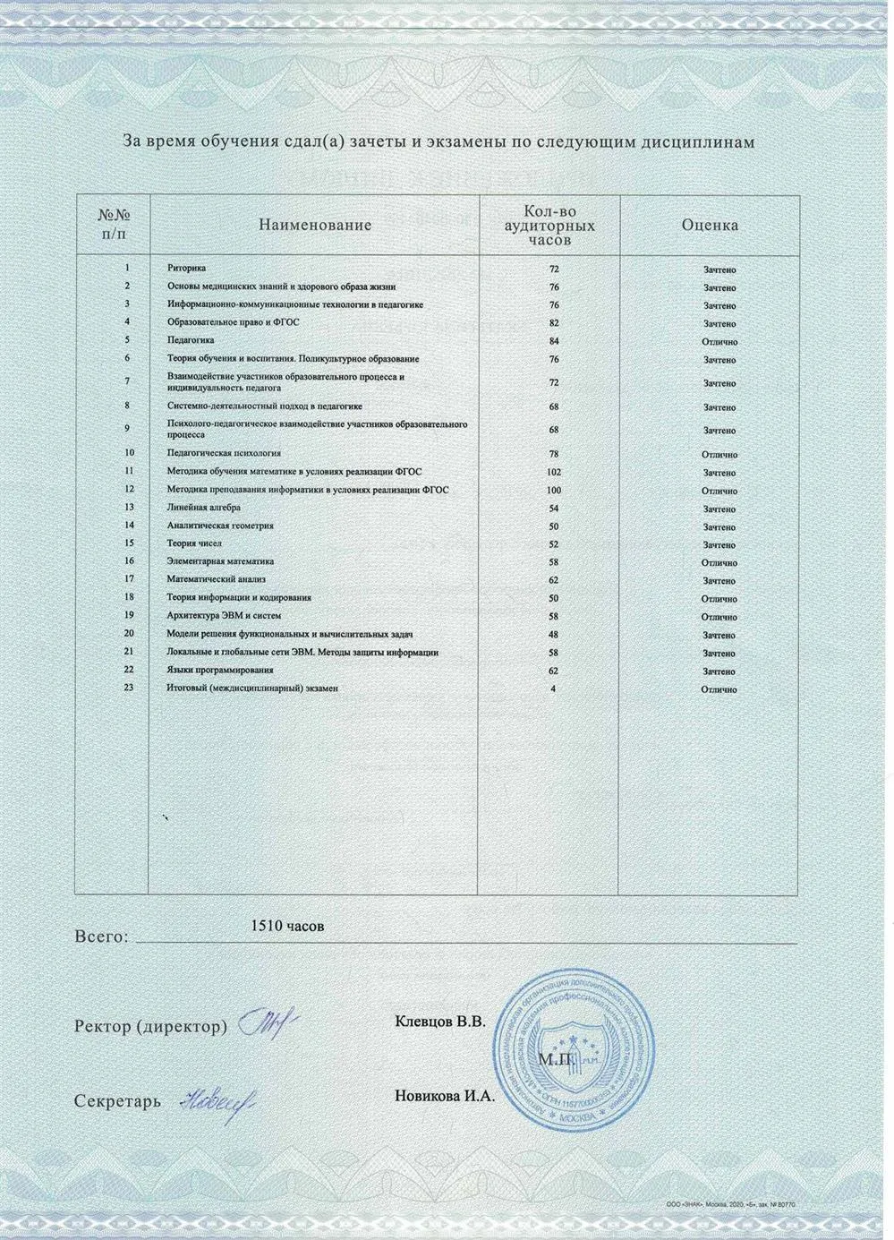 Приложение к диплому