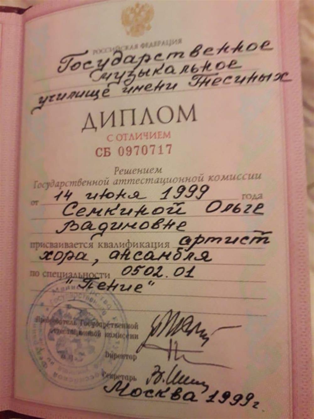 Диплом ГМУ им.Гнесиных 