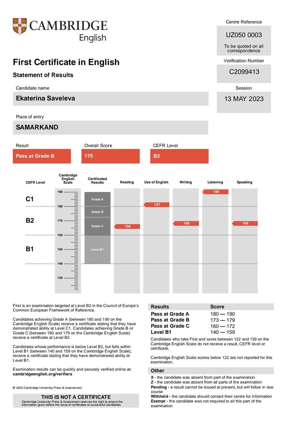 Cambridge English B2First Certificate