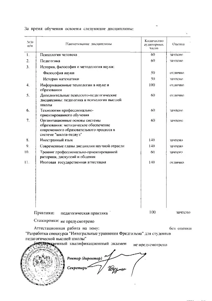 Приложение к диплому